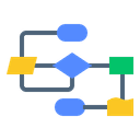 Flow Builder